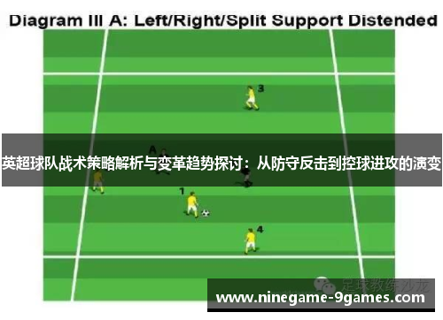 英超球队战术策略解析与变革趋势探讨：从防守反击到控球进攻的演变